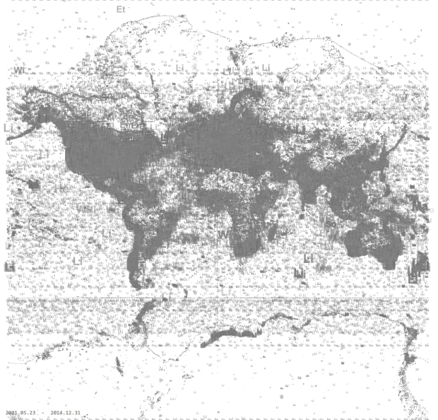 wiki_en_pagelen_merc_02